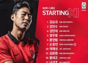 开云体育登录-关于韩国血洗乌拉圭，孙兴慜制霸全场的信息