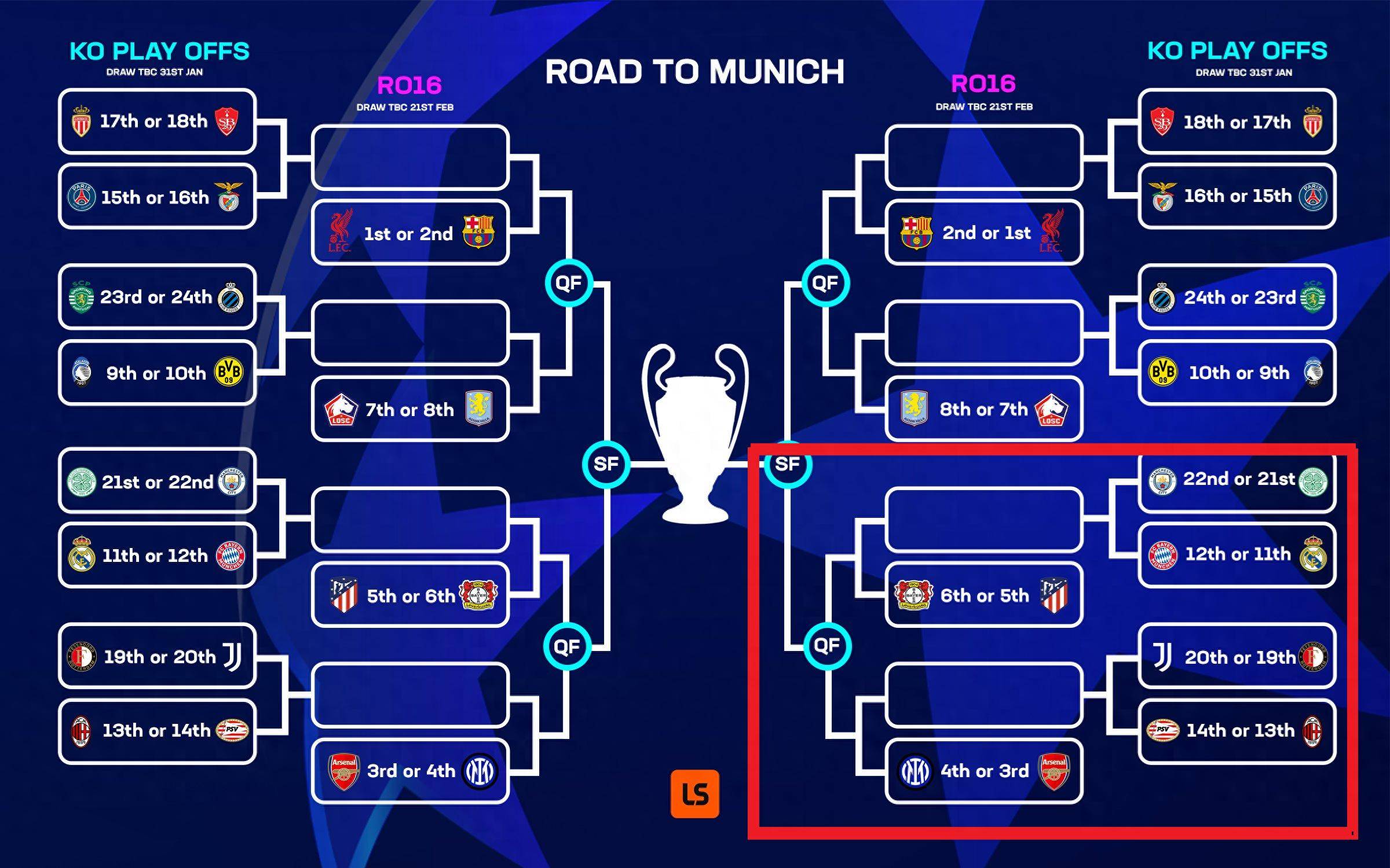 欧洲冠军争霸战,拜仁迎战曼城 欧洲冠军争霸战,拜仁迎战曼城