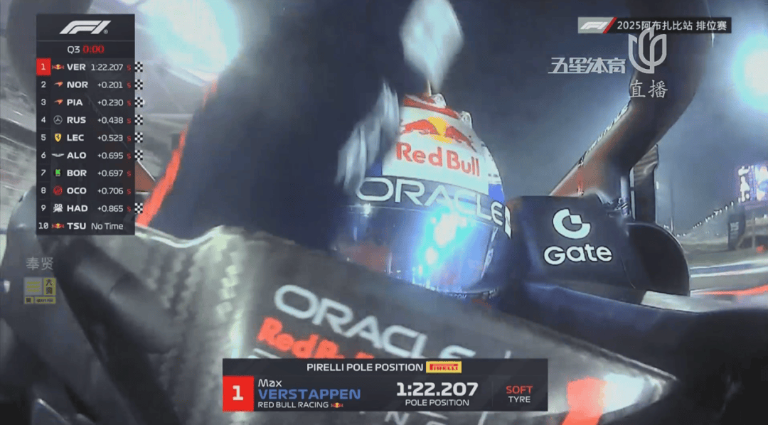 关于红牛二队翻盘梅赛德斯，维斯塔潘刷新纪录的信息